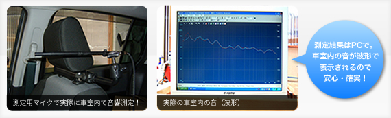測定用マイクで実際に車室内で音響測定